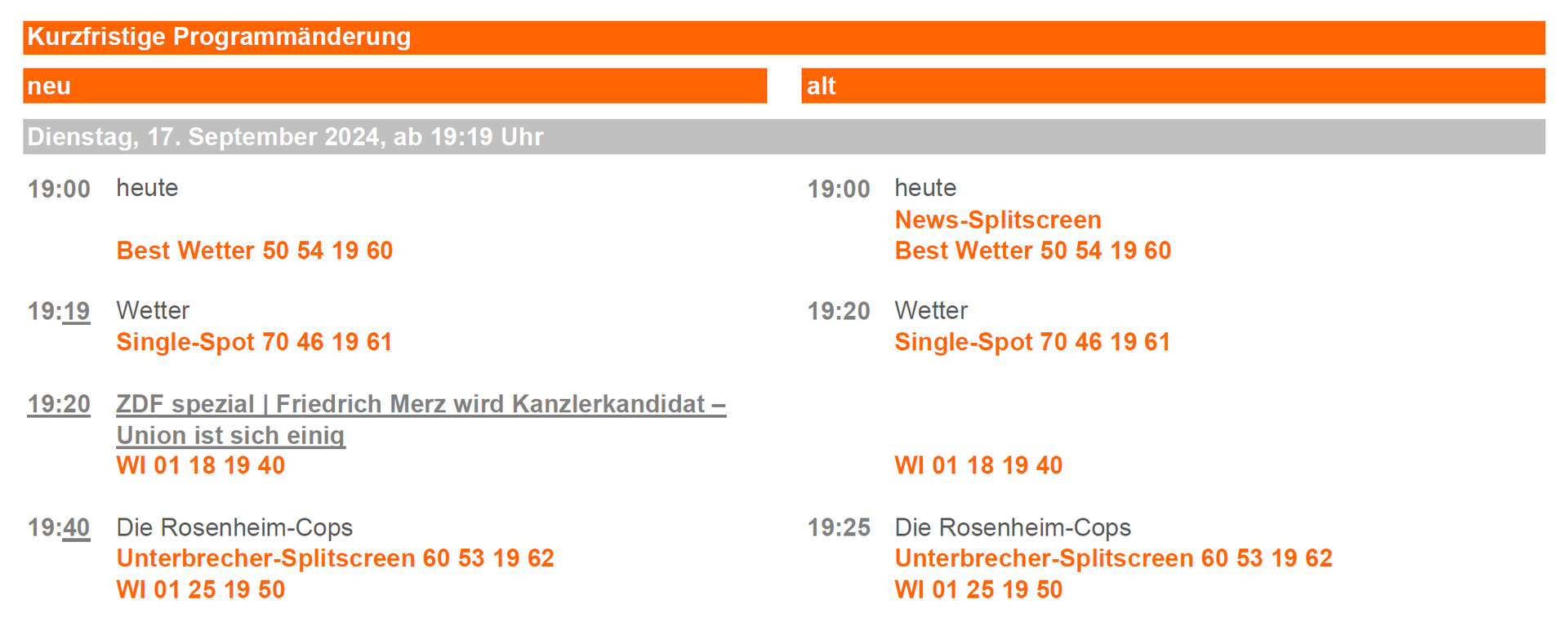 Programmänderung 17.09.2024 (© ZDF Werbefernsehen GmbH)