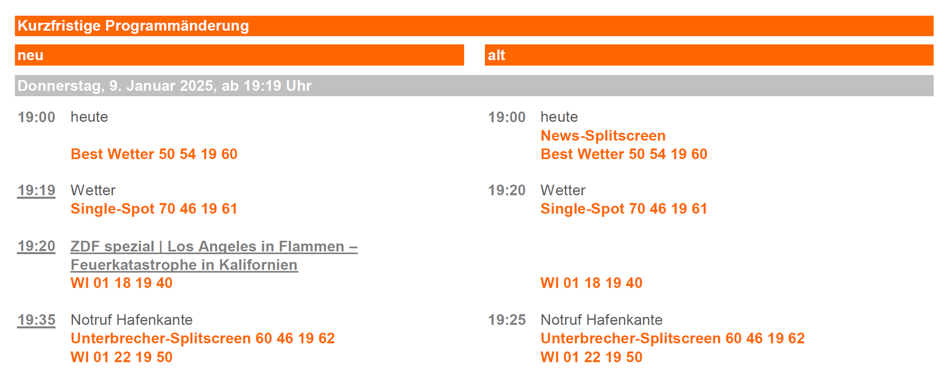 Programmänderung 09.01.2025 (© ZDF Werbefernsehen GmbH)