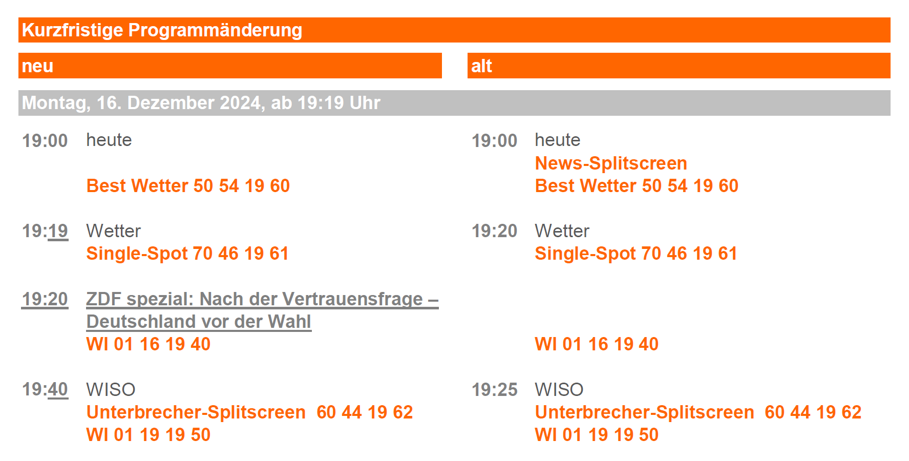 Programmänderung 16.12.2024 (© ZDF Werbefernsehen GmbH)