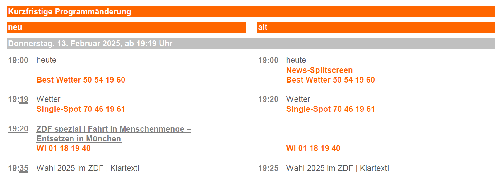 Programmänderung 13.02.2025 (© ZDF Werbefernsehen GmbH)