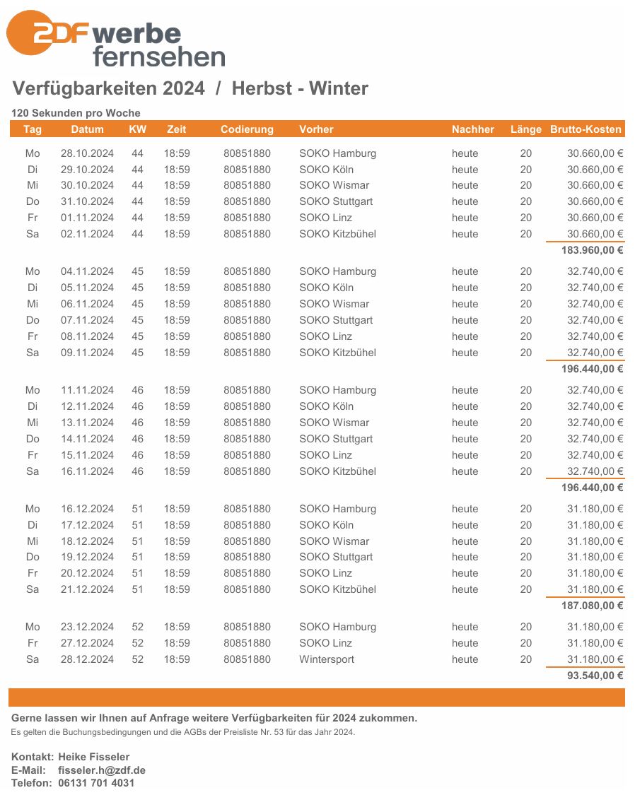 heute-Uhr Verfügbarkeiten Herbst–Winter 2024 (© ZDF Werbefernsehen GmbH)